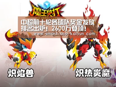 中超前十轮各球队奖金发放排名出炉!2600万登顶!_开云体育官网(图2) 中超前十轮各球队奖金发放排名出炉!2600万登顶!_开云体育官网(图2)
