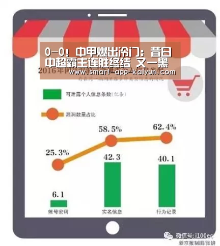 开云官网