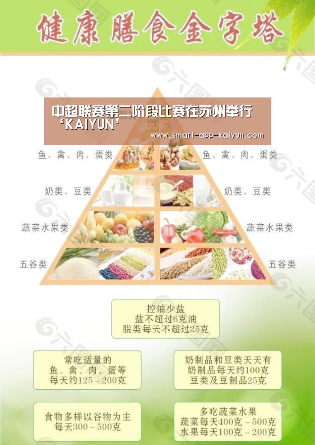 中超联赛第二阶段比赛在苏州举行‘KAIYUN’(图2) 中超联赛第二阶段比赛在苏州举行‘KAIYUN’(图2)